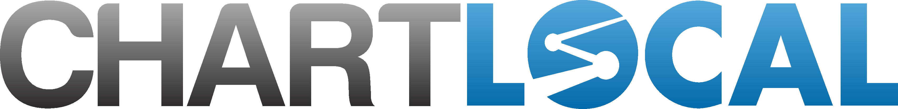 ChartLocal